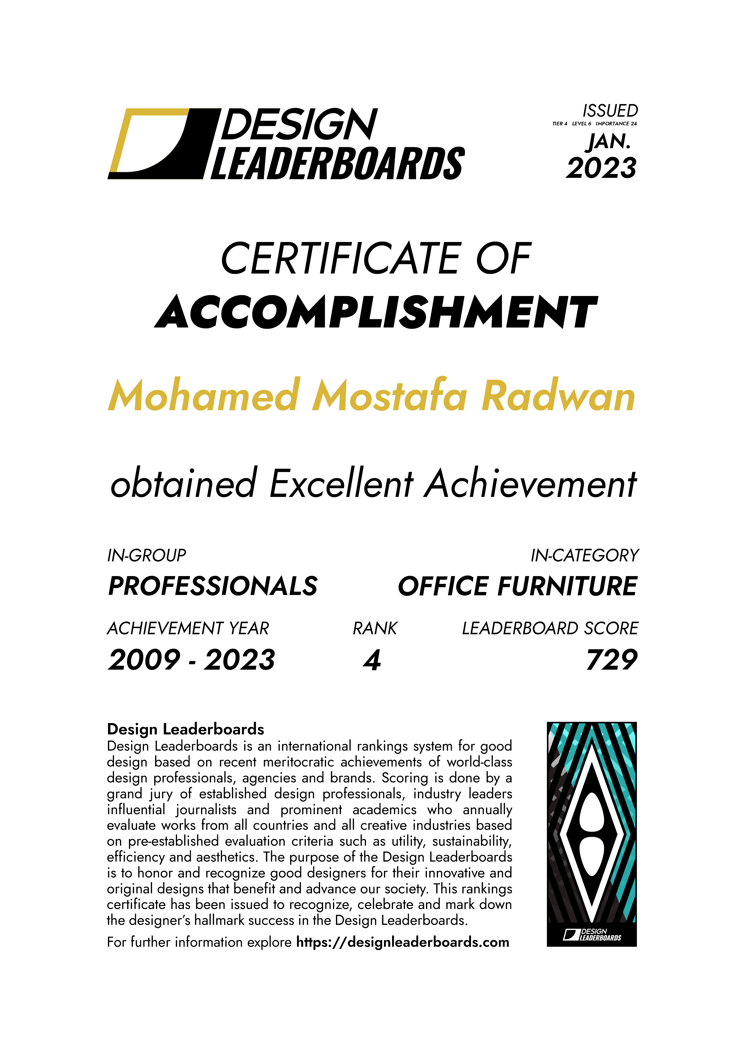 171841-design-leaderboards-group-category-certificate